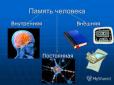 Кілька непересічних способів поліпшити пам'ять