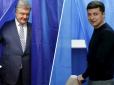 Вибори 2019: Фізіогноміст розповів, про що 